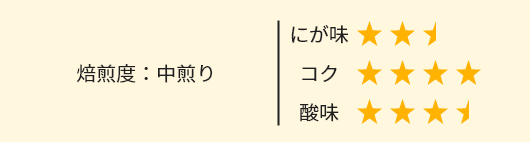 焙煎度：中煎り にが味2.5 コク4 酸味3.5