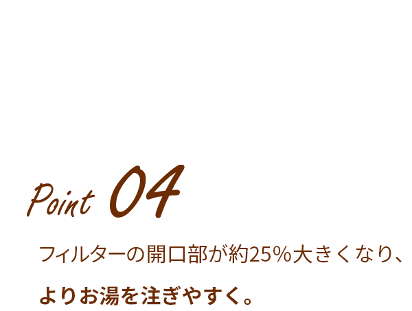 Point 04 フィルターの開口部が約25％大きくなり、よりお湯を注ぎやすく。